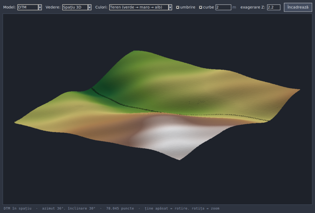 Captura DTMBuilder